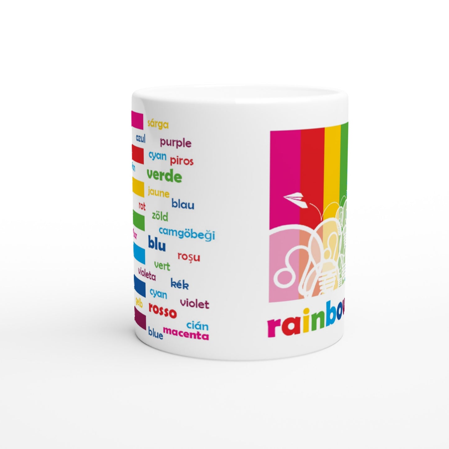 Rainbow Bulbs - THEME - FLIGHT - Right Grip