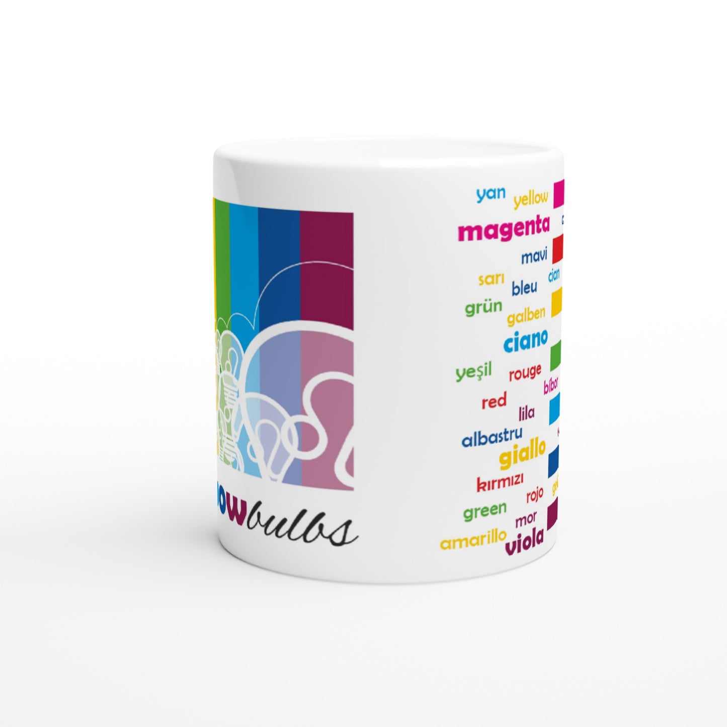 Rainbow Bulbs - THEME - FLIGHT - Left Grip