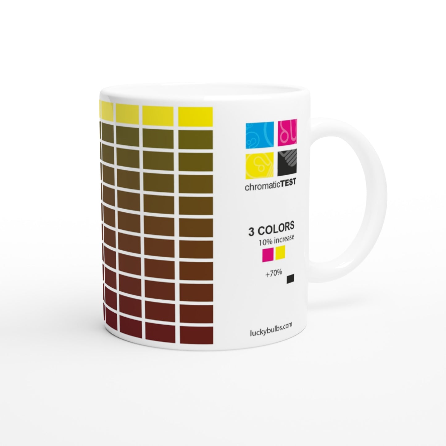 chromaticTEST Magenta+Yellow +70%Black